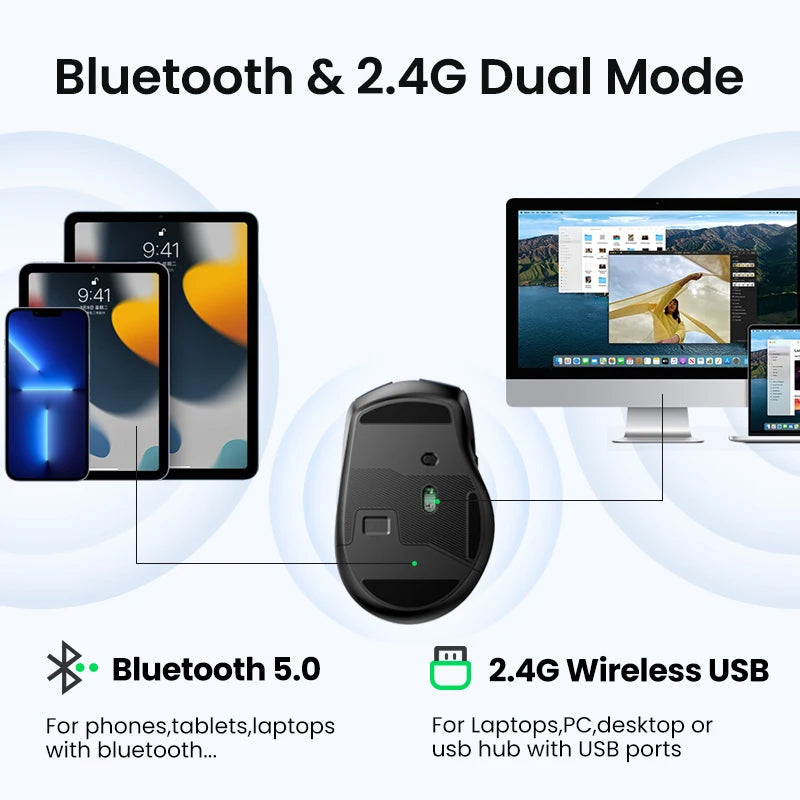 UGREEN Souris Sans Fil Ergonomique – Bluetooth 5.0 & 2.4G, 4000 DPI, 6 Boutons Silencieux | MacBook, PC & Tablette