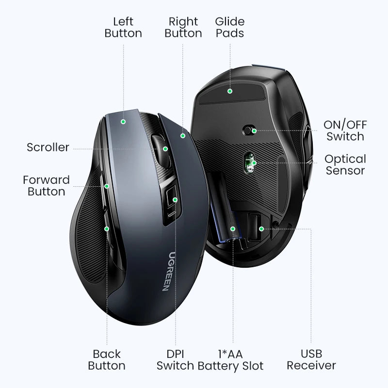 UGREEN Souris Sans Fil Ergonomique – Bluetooth 5.0 & 2.4G, 4000 DPI, 6 Boutons Silencieux | MacBook, PC & Tablette