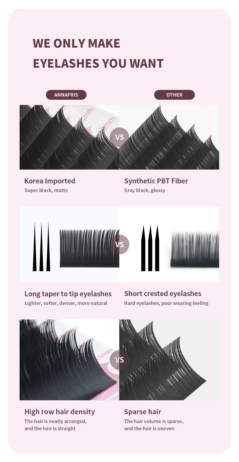 Extensions Cils Individuels ANNAFRIS Korean PBT 8-25mm – Matte Naturel Faux Vison | Fournitures Lashes Professionnel