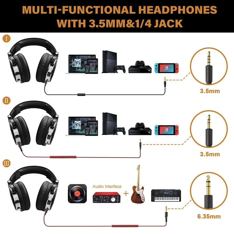 Oneodio Casque Studio DJ HiFi – Filaire Over-Ear Monitoring Musique & Gaming | Micro Intégré PC & Téléphone