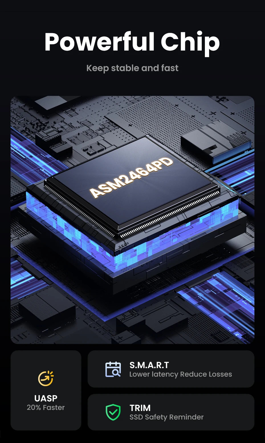 UGREEN Boitier SSD NVMe 40Gbps – Adaptateur M.2 vers USB4.0 | Refroidissement Intégré Aluminium PCIE