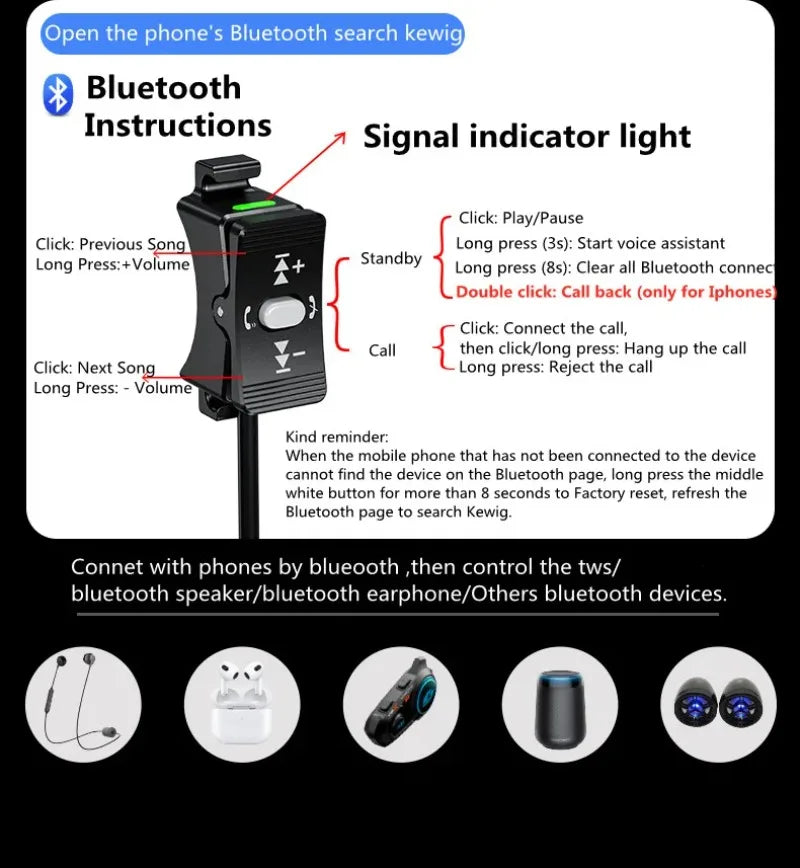 Support Téléphone Moto Chargeur Sans Fil 15W + USB-C 36W – Anti-Vol Anti-Vibration Guidon