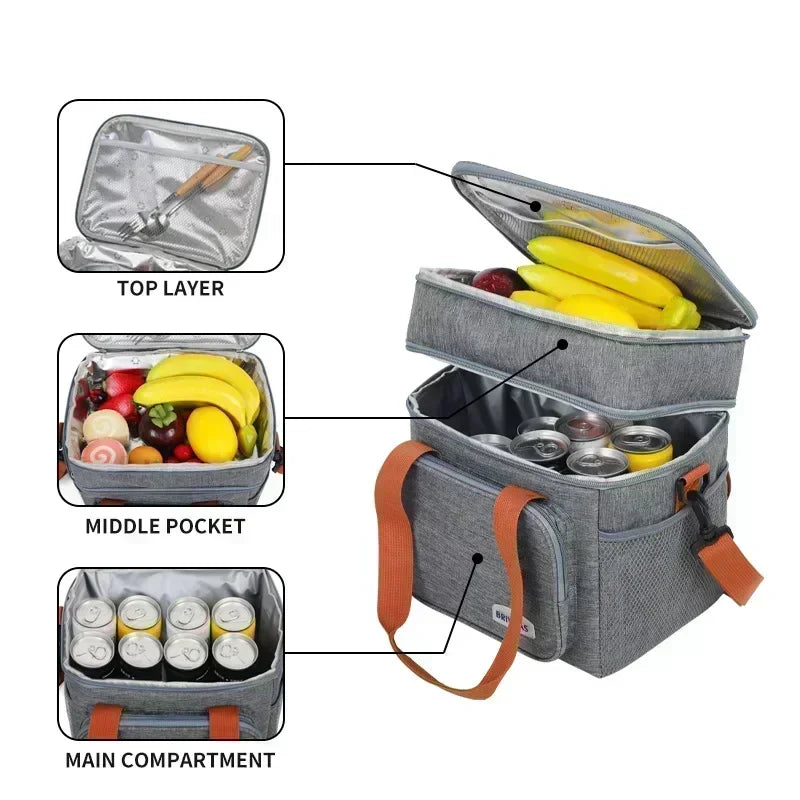 Sac Repas Isotherme – Lunch Bag Pique-Nique Camping Travail École Anti-Fuite Bandoulière