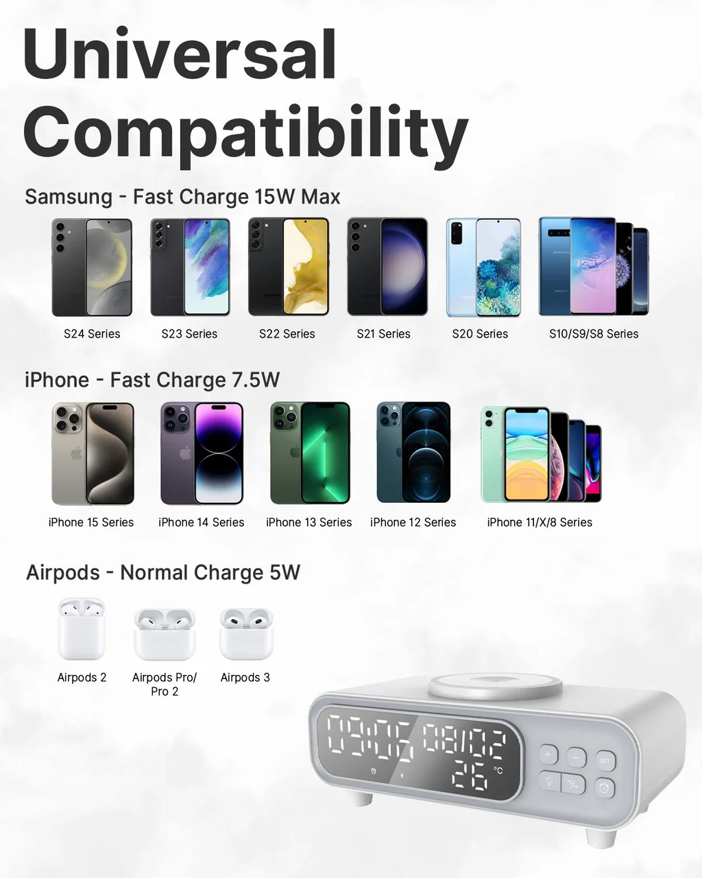 Chargeur Sans Fil 15W Horloge Alarme LED – Thermomètre Veilleuse Dock iPhone Écouteurs