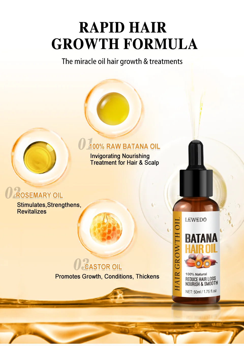 Huile de Batana Pure Lewedo Naturals – Repousse Rapide, Anti-Chute & Brillance | Soin Capillaire Naturel | Homme & Femme