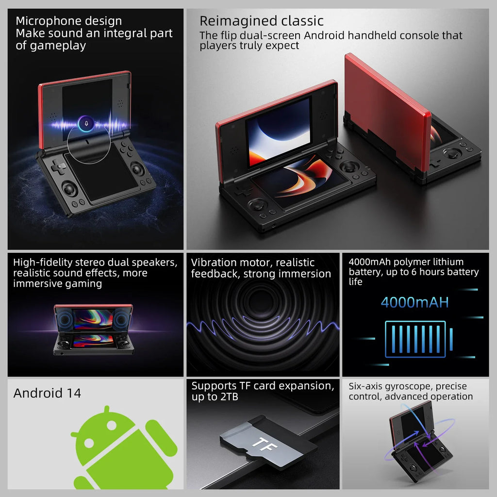 ANBERNIC RG DS Console de Jeu Flip 4'' IPS – Double Écran Multi-Touch, Android 14, WiFi Streaming & IA | PS2 & Rétro