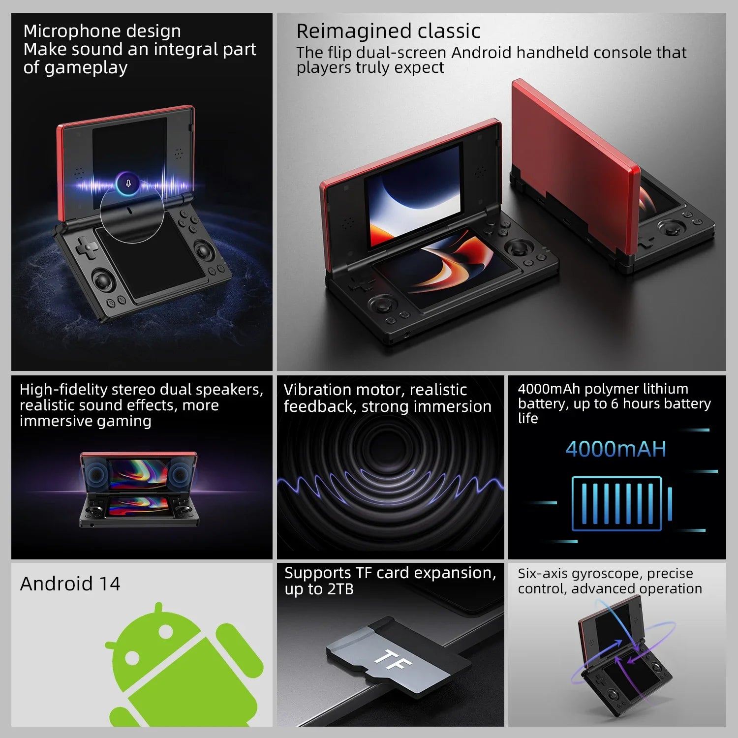 ANBERNIC RG DS Console de Jeu Flip 4'' IPS – Double Écran Multi-Touch, Android 14, WiFi Streaming & IA | PS2 & Rétro