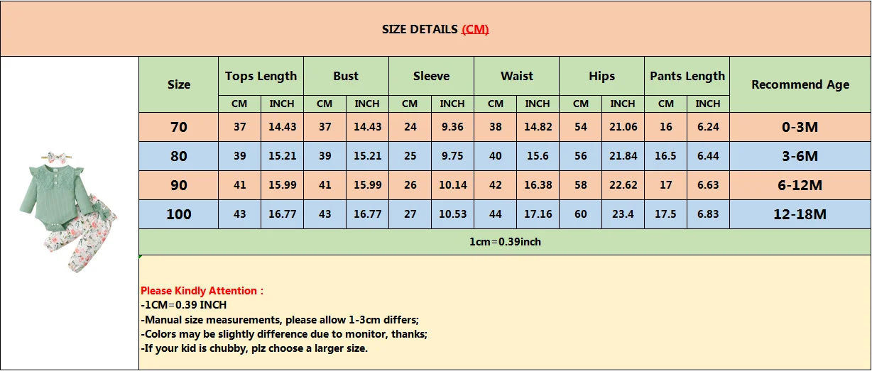 Tenue 3 Pièces Bébé Fille Fleurie – Body Manches Longues + Pantalon Fleurs + Bandeau 0-18 Mois