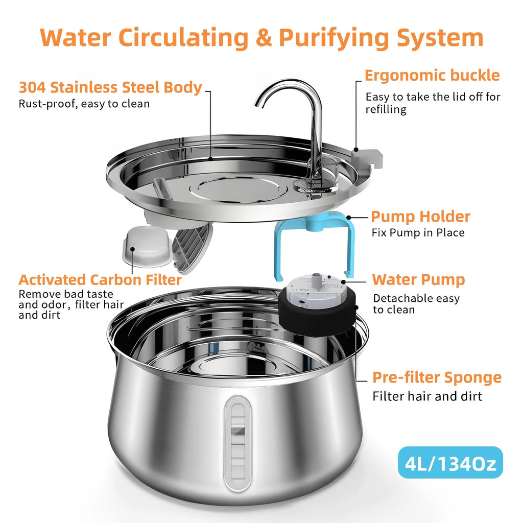 Fontaine à Eau Chat & Chien Inox 4L Automatique – Distributeur Eau Grande Capacité Filtration Multi-Couches | Bol Eau Animaux