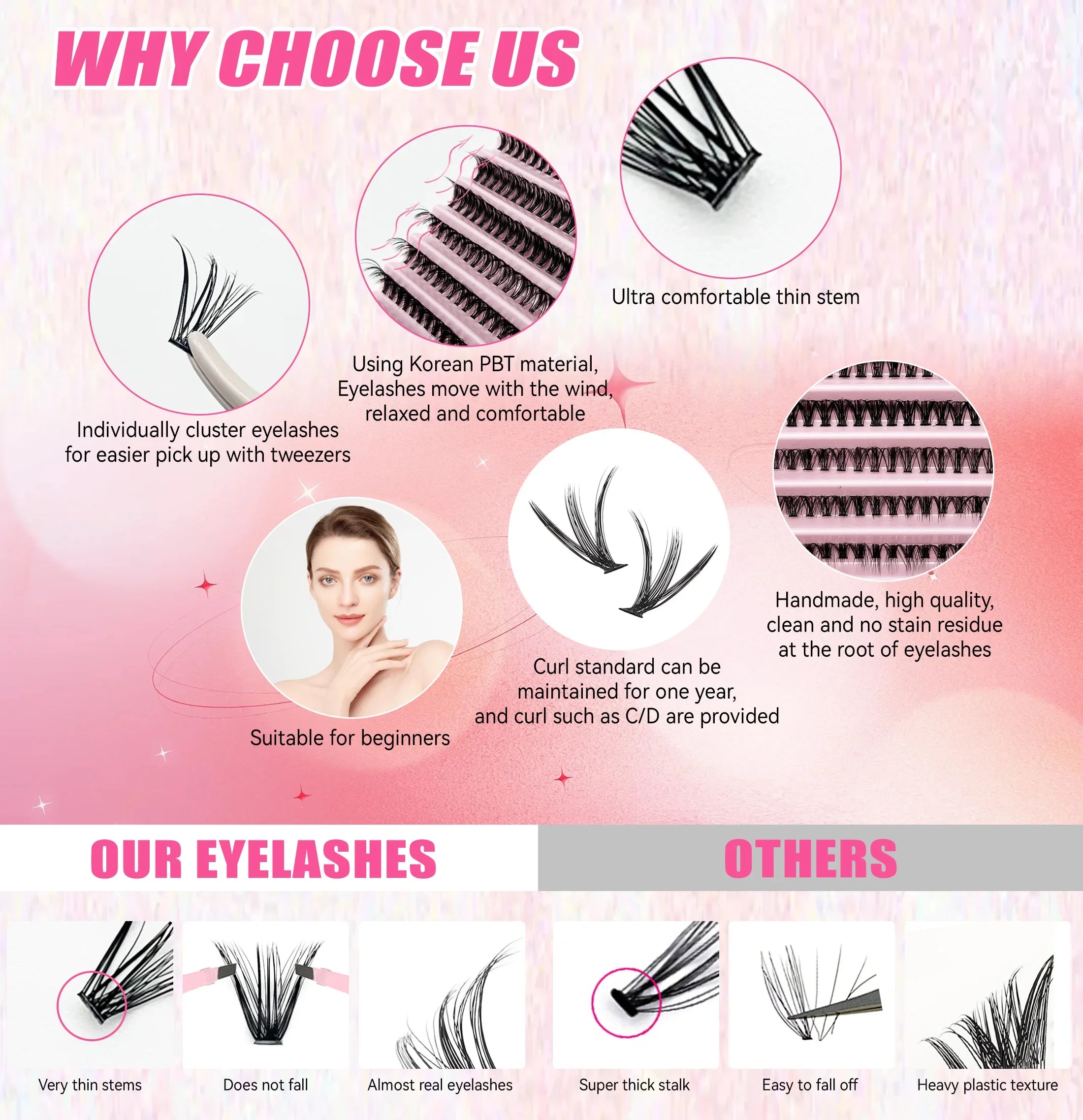 Kit Extension Cils DIY 200 Pcs – Clusters Lash Bond & Seal | Outils Collage Cils Accessoires Maquillage