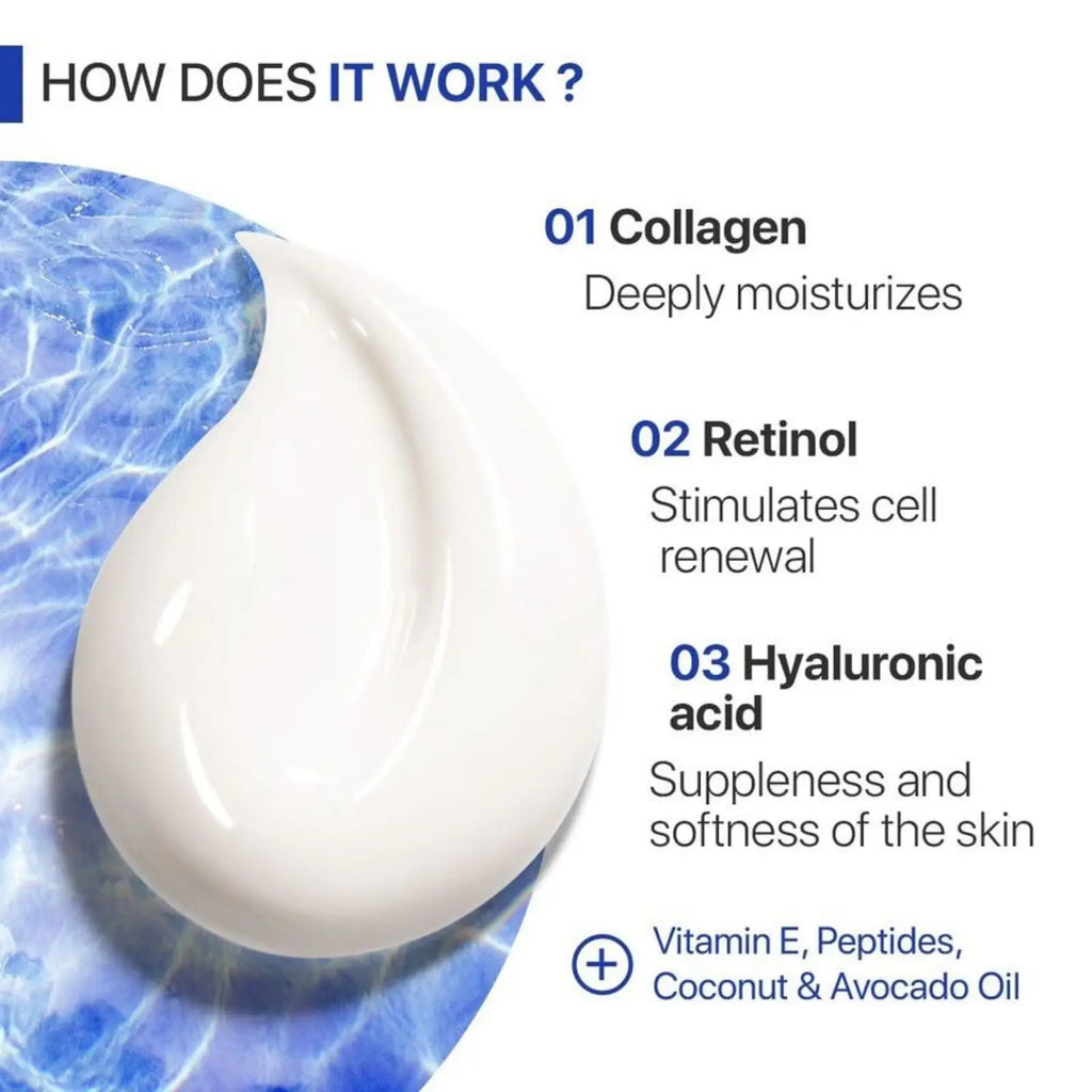 Crème Visage Collagène, Rétinol & Acide Hyaluronique – Anti-Âge, Hydratante & Liftante | Jour & Nuit | Soin Visage Premium