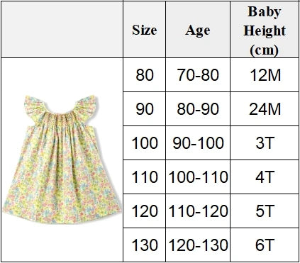 Robe Été Fille Fleurie Smockée Manches Volantes – Tenue Quotidienne Adorable 1-6 Ans