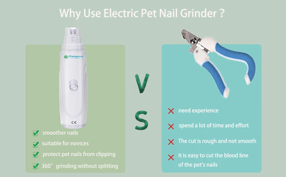 Lime À Griffes Électrique Chien & Chat USB Rechargeable – Meuleuse Silencieuse Pattes Toilettage | Outil Soin Animaux