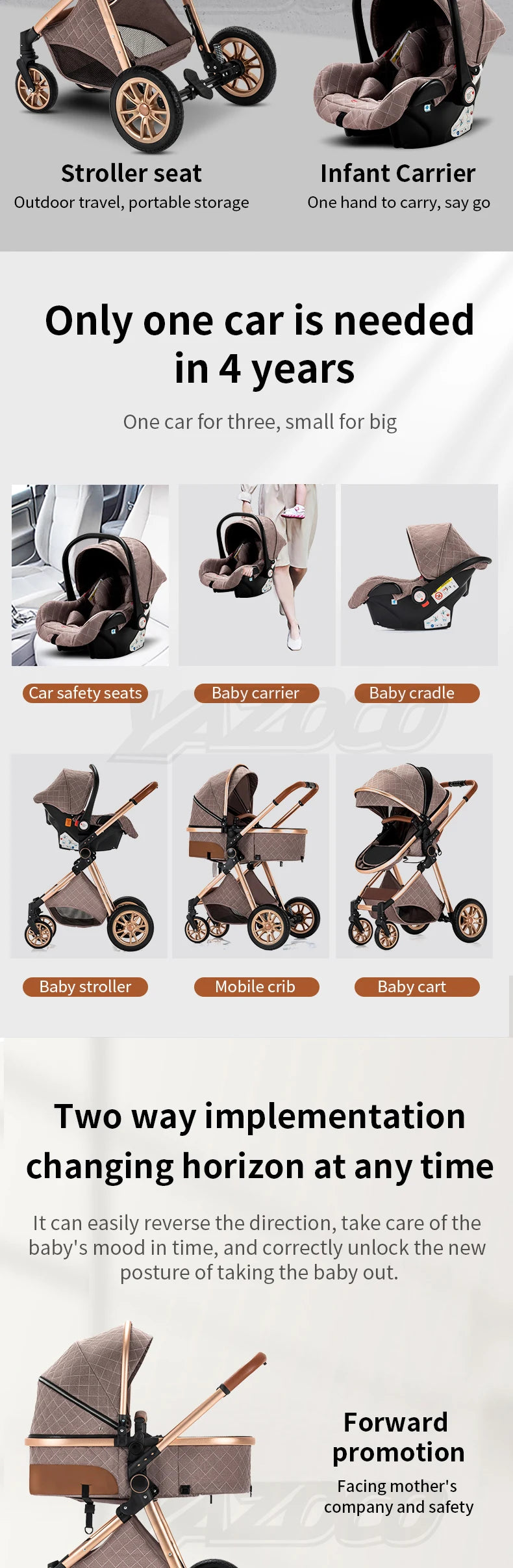 Poussette Bébé 3 en 1 Pliable Aluminium – Haute Vue, Nacelle & Siège, Voyage Compact | Nouveau-Né & Nourrisson