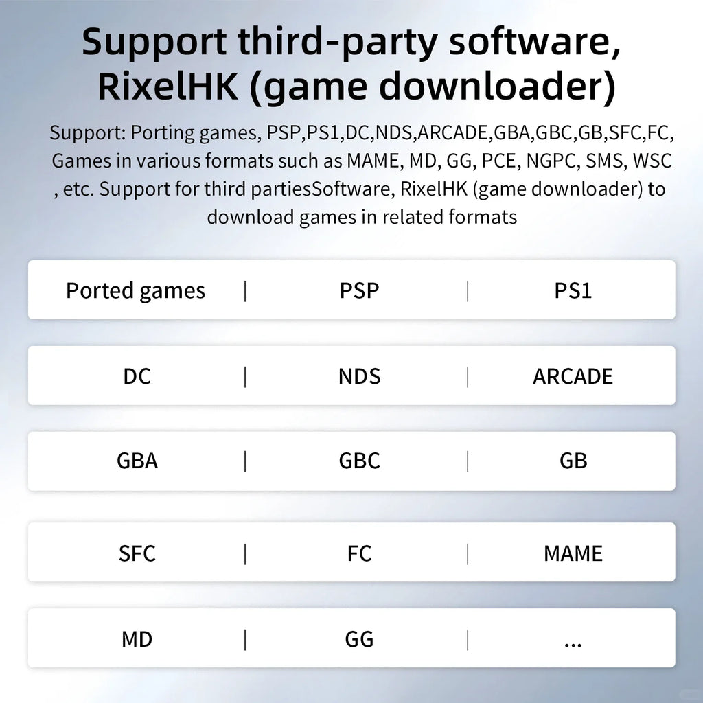 ANBERNIC RG35XX Pro Console de Jeu Portable Retro – Écran IPS 3.5'' | Linux WiFi PSP Gaming