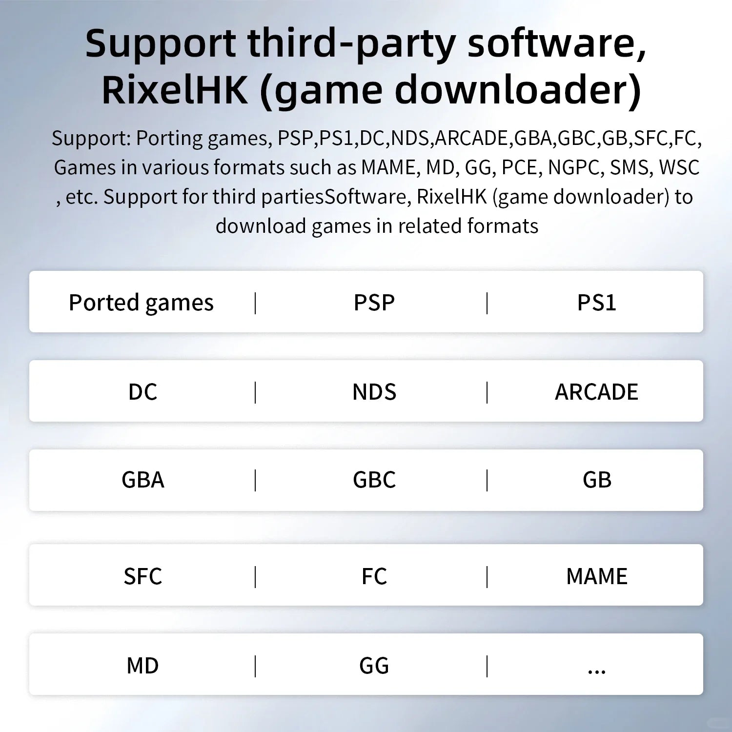 ANBERNIC RG35XX Pro Console de Jeu Portable Retro – Écran IPS 3.5'' | Linux WiFi PSP Gaming