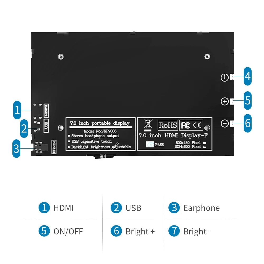 Écran IPS 7" HDMI Tactile 1024x600 – Compatible Raspberry Pi 3/4, Orange Pi & PC | Boitier Inclus, Portable