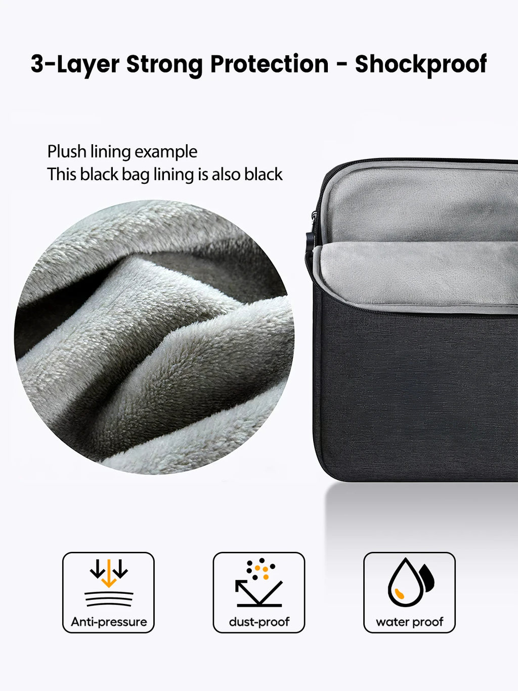 UPERFECT Housse Transport 24" – Sac de Voyage pour Apple iMac, Laptop & Écran Moniteur | Protection Anti-Poussière & Rangement