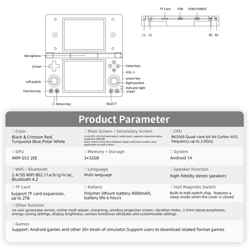 ANBERNIC RG DS Console de Jeu Flip 4'' IPS – Double Écran Multi-Touch, Android 14, WiFi Streaming & IA | PS2 & Rétro