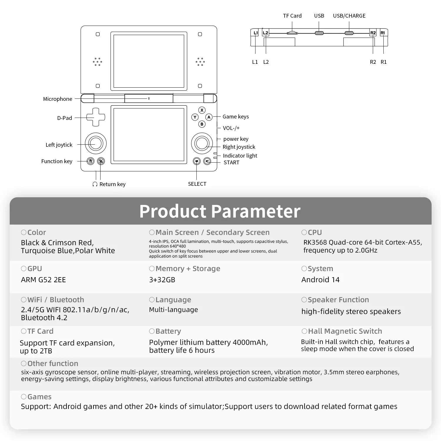 ANBERNIC RG DS Console de Jeu Flip 4'' IPS – Double Écran Multi-Touch, Android 14, WiFi Streaming & IA | PS2 & Rétro