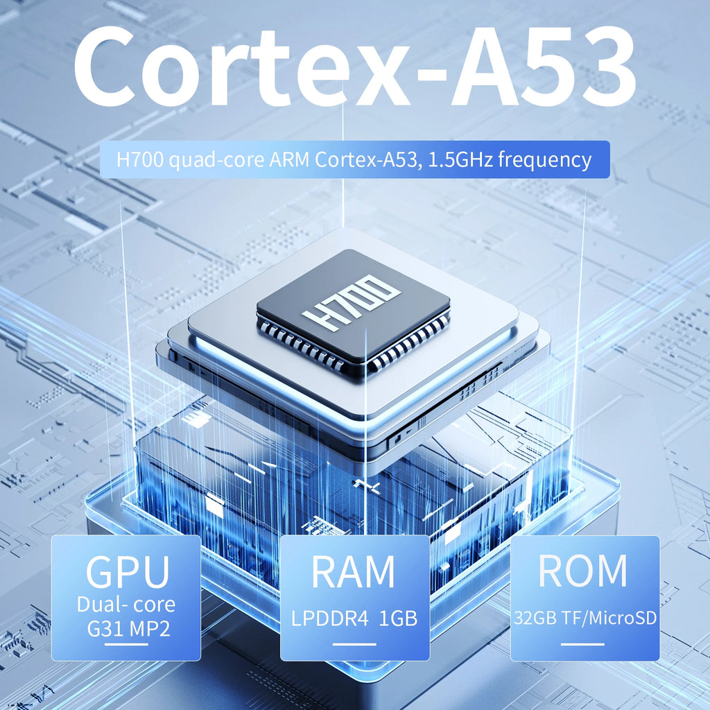 ANBERNIC RG34XX Console de Jeu Portable Rétro – Écran IPS 3.4'' HD | Linux, WiFi, Bluetooth, PSP