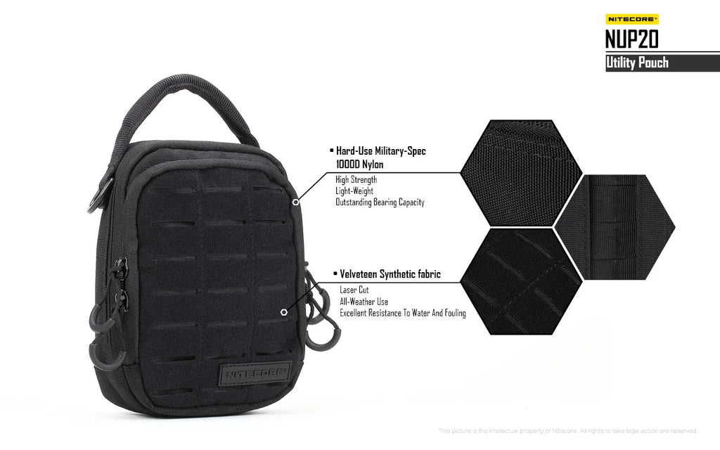 Sac Tactique NITECORE NUP10/NUP20 – Bandoulière Nylon 1000D Molle Crossbody Ceinture Homme Femme