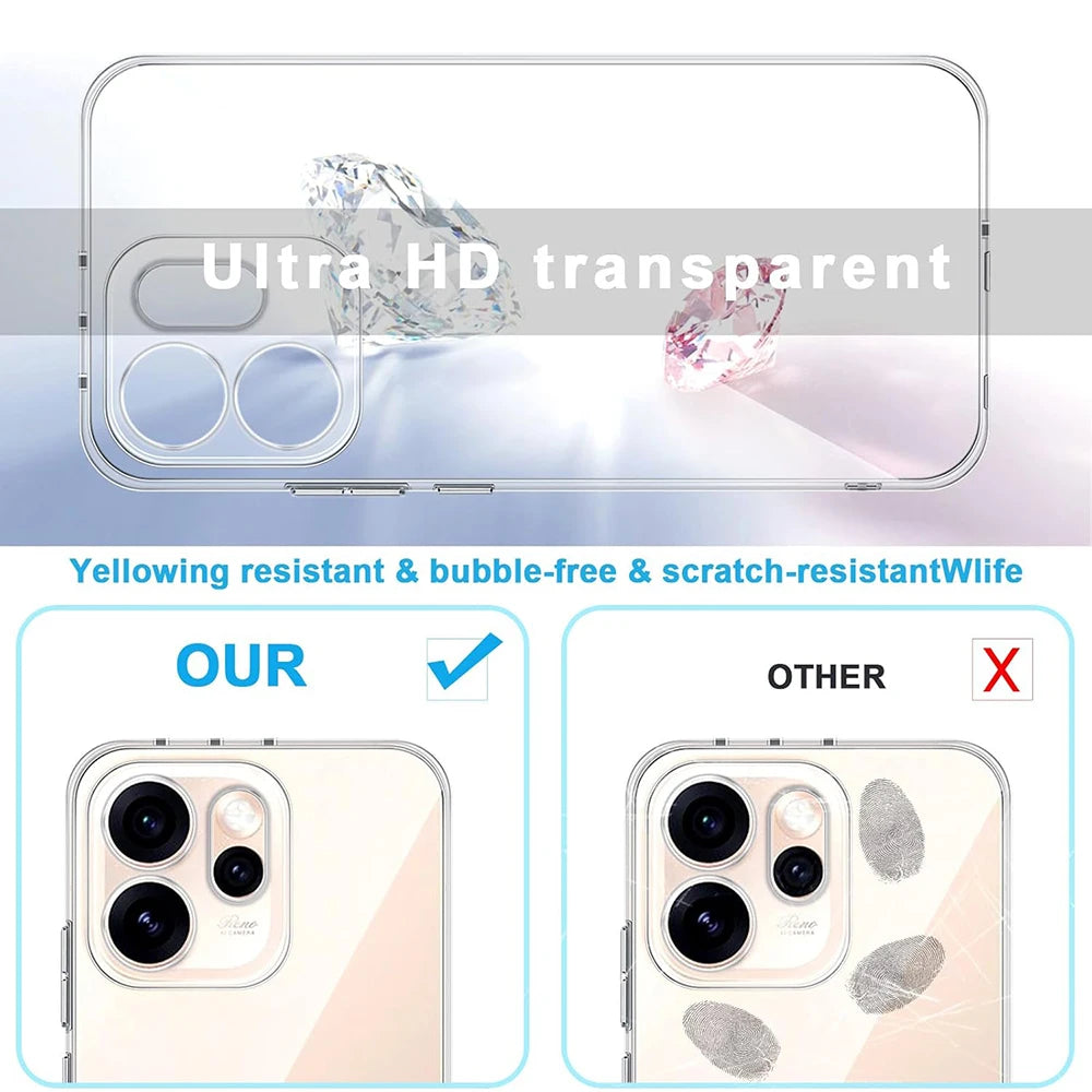 Ultradünne transparente Silikonhülle - OPPO Reno 11 12 13 14 15 Pro Max