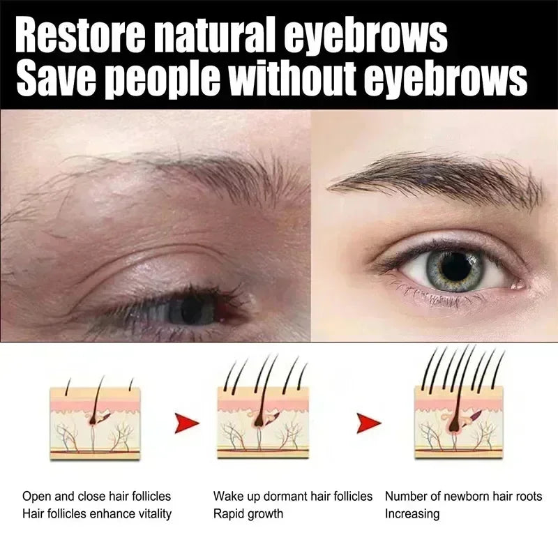 Sérum Croissance Rapide Sourcils & Cils – Anti-Chute & Repousse | Densifiant Naturel