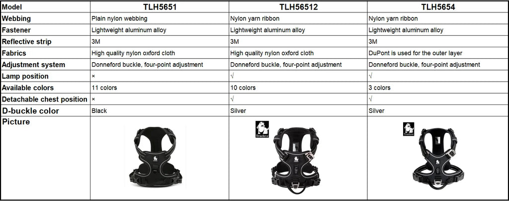 Hundegeschirr TRUE LOVE Anti-Zug Nylon Reflektierend Verstellbar – Bequem Einfaches Anlegen Alle Größen | Truelove TLH5654