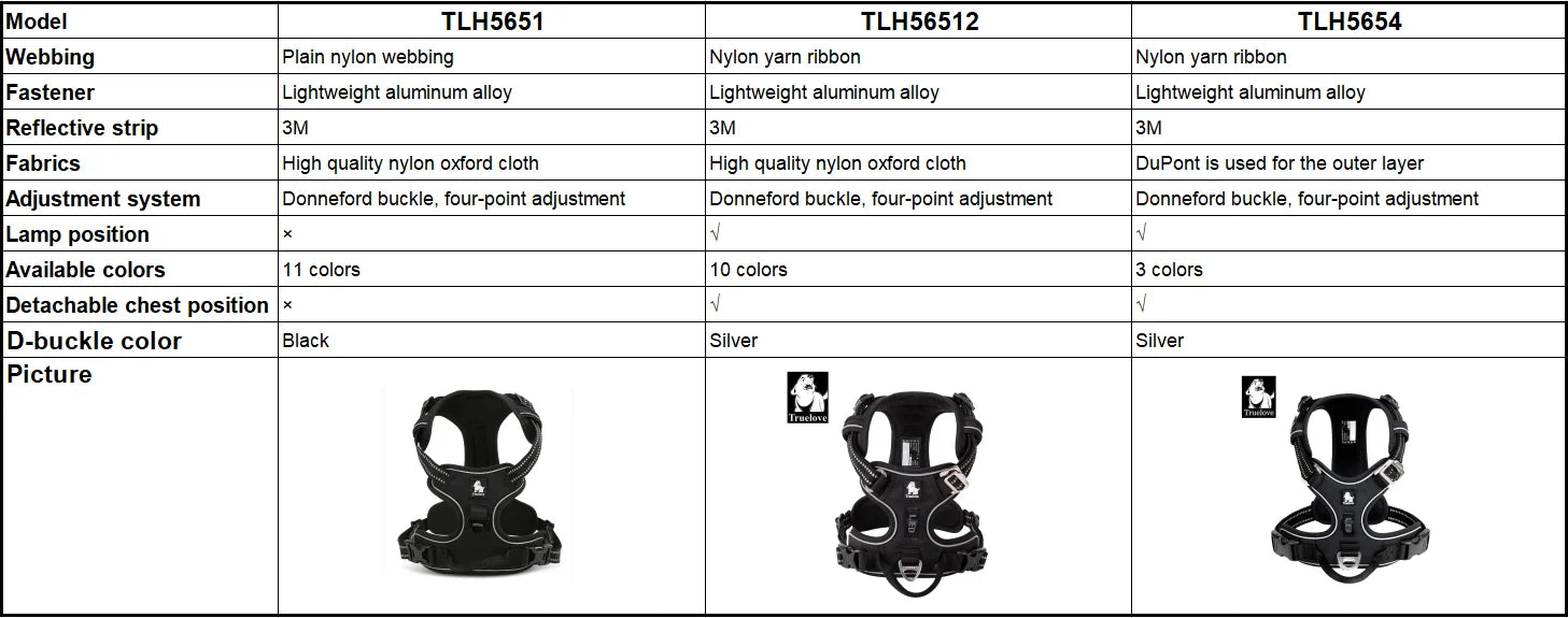 Hundegeschirr TRUE LOVE Anti-Zug Nylon Reflektierend Verstellbar – Bequem Einfaches Anlegen Alle Größen | Truelove TLH5654