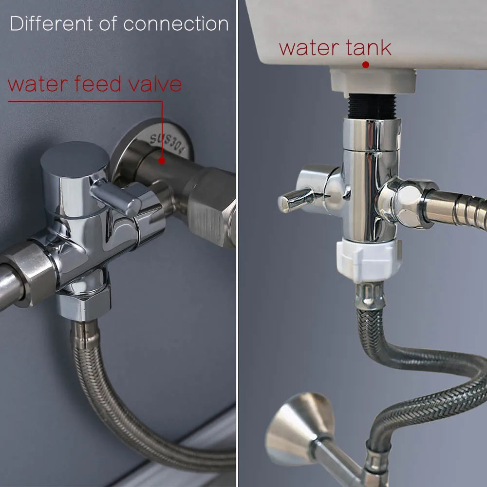 Kit Bidet Douchette Toilette Inox Autonettoyant – Robinet & Douchette à Main, Hygiène Optimale | Salle de Bain