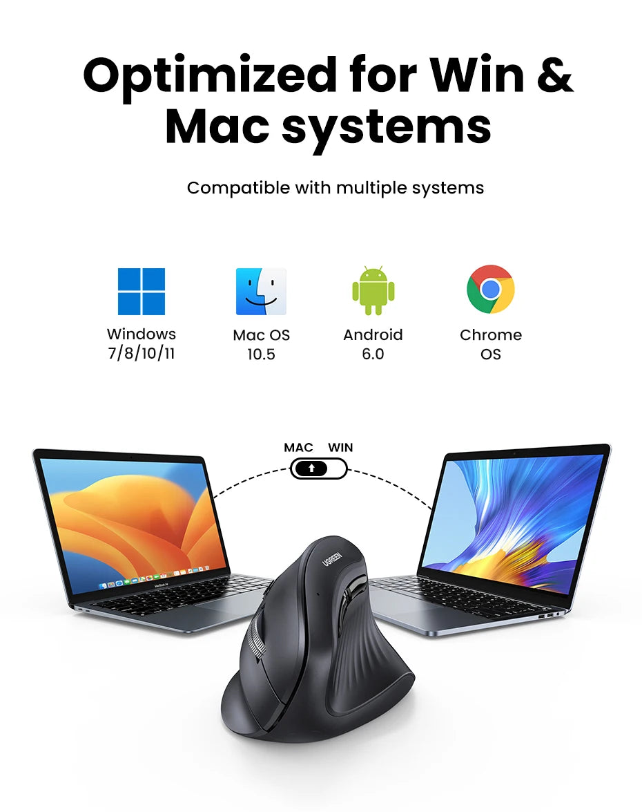 UGREEN Souris Verticale Ergonomique Sans Fil – Bluetooth 5.0 & 2.4G, 4000 DPI, 6 Boutons Silencieux | MacBook, PC & Tablette