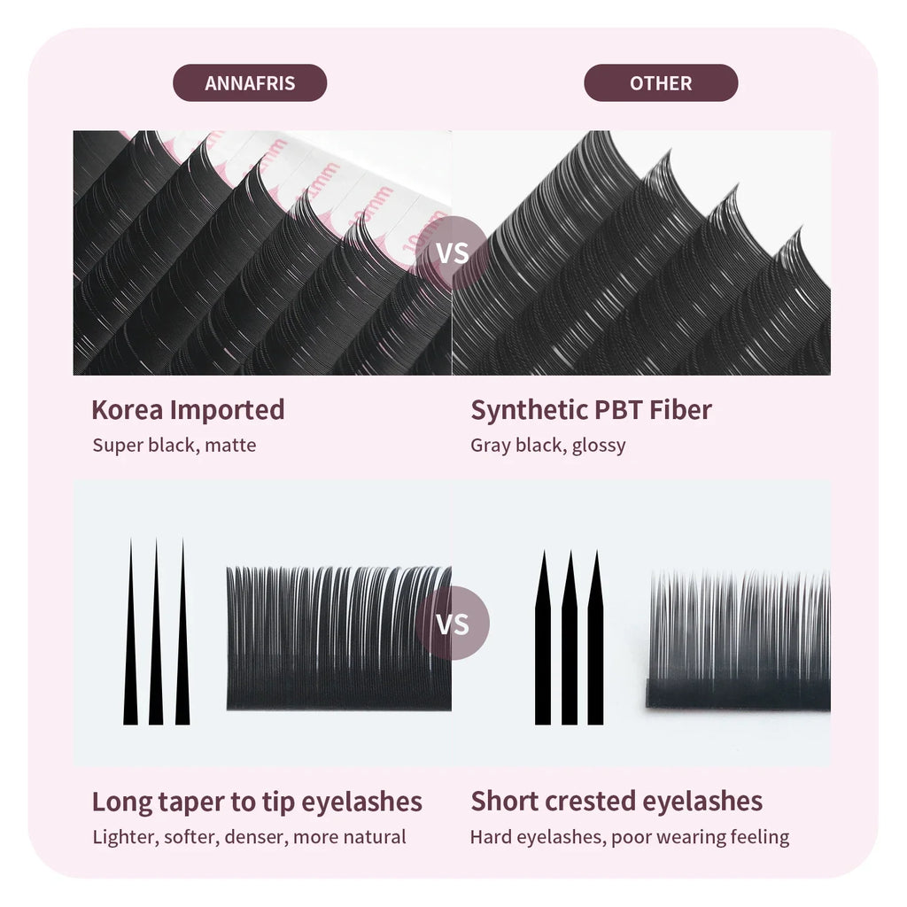 Extensions Cils Individuels ANNAFRIS Korean PBT 8-25mm – Matte Naturel Faux Vison | Fournitures Lashes Professionnel