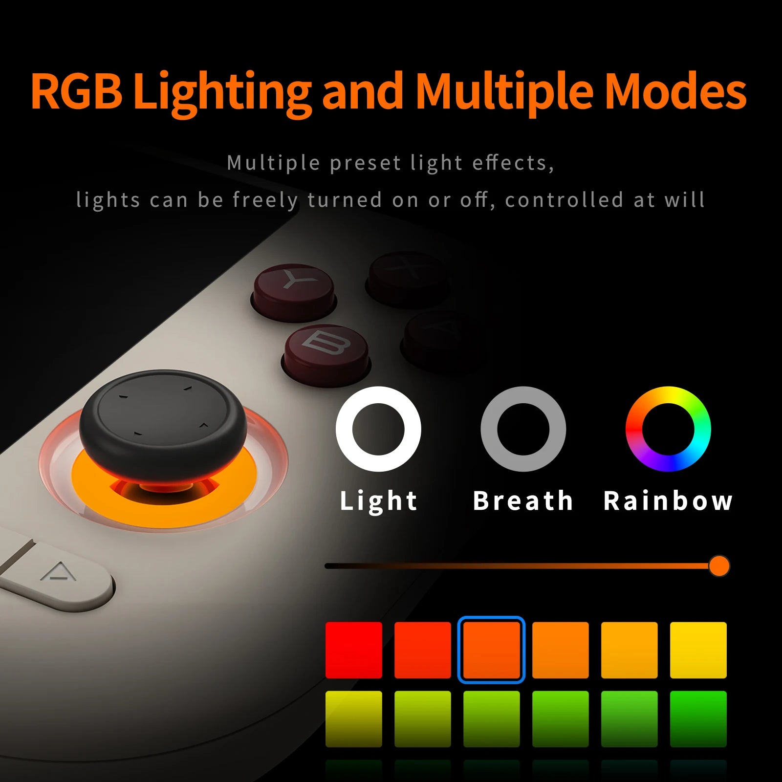 MANGMI AIR X Console Portable Android 14 – Snapdragon 662, Écran Tactile 5.5'', Charge Rapide 15W | Gaming Mobile