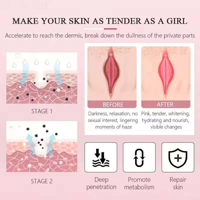 Crème Blanchissante Aisselles & Zone Intime – Hydratante Eclaircissante Coréenne Femme