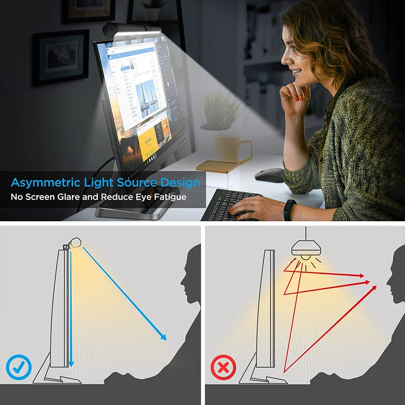Barre LED Moniteur – Lampe Bureau Dimmable Accroche Écran | Éclairage Laptop & Office Sans Éblouissement