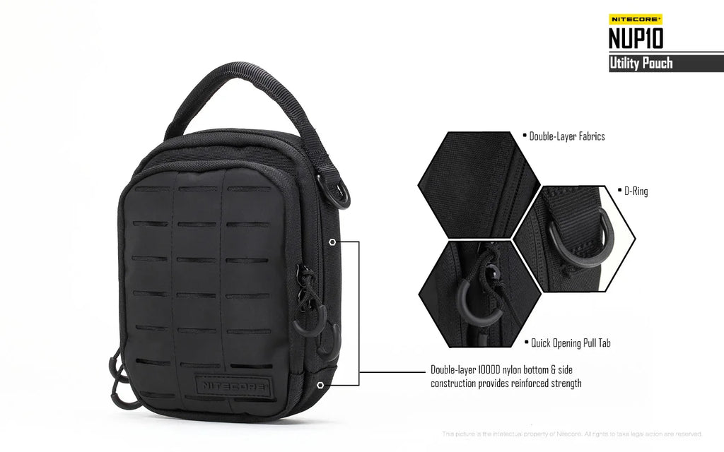 Sac Tactique NITECORE NUP10/NUP20 – Bandoulière Nylon 1000D Molle Crossbody Ceinture Homme Femme
