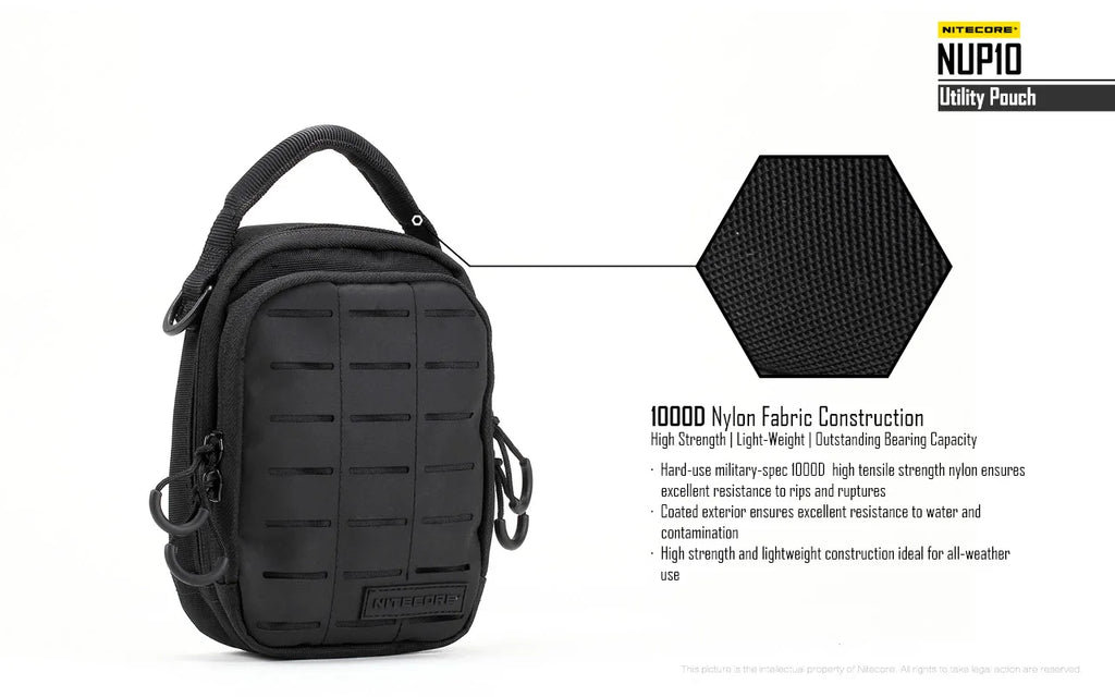 Sac Tactique NITECORE NUP10/NUP20 – Bandoulière Nylon 1000D Molle Crossbody Ceinture Homme Femme