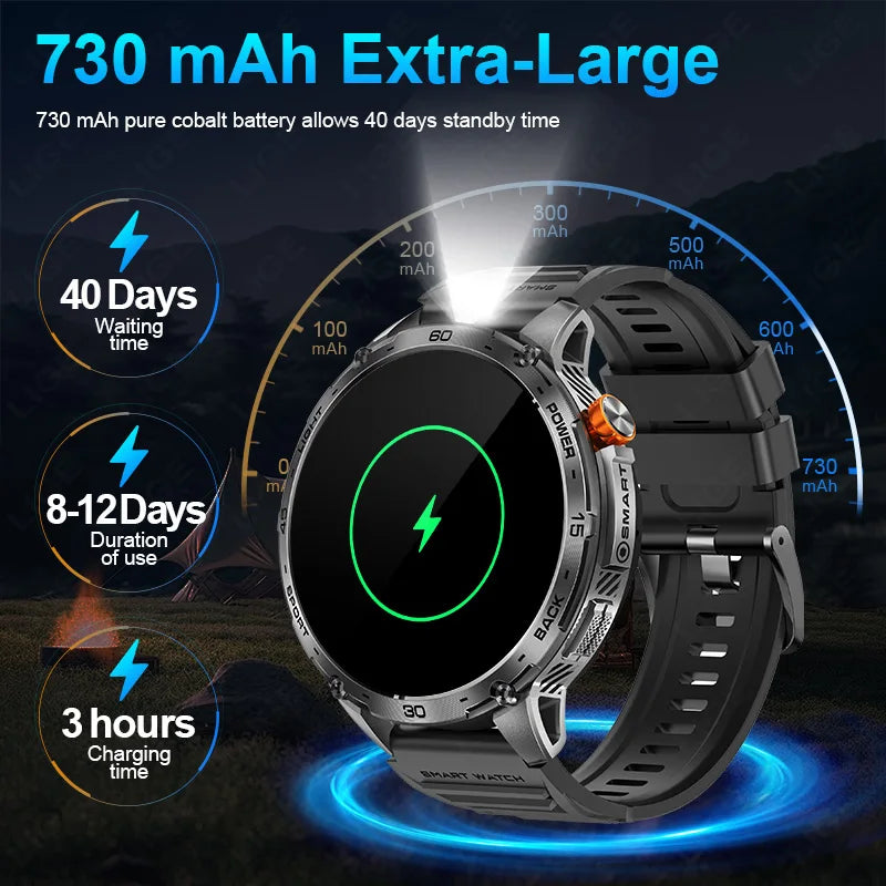 Smartwatch Homme 2026 Écran AMOLED 1.75" Ultra HD – Batterie 730mAh Bluetooth Appel Sport Android iOS