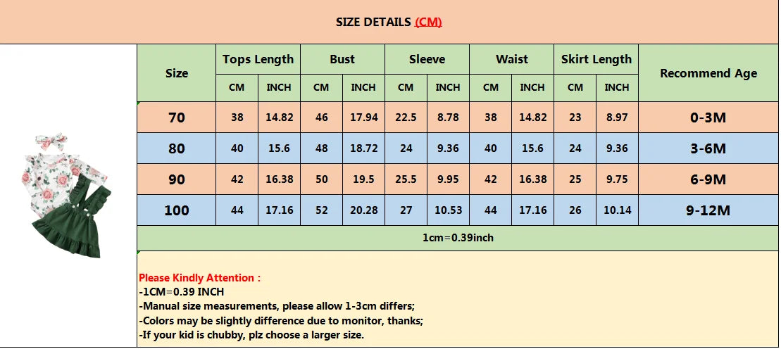 Tenue 3 Pièces Bébé Fille Fleurie – Top Manches Longues + Jupe Bretelles + Bandeau 0-12 Mois