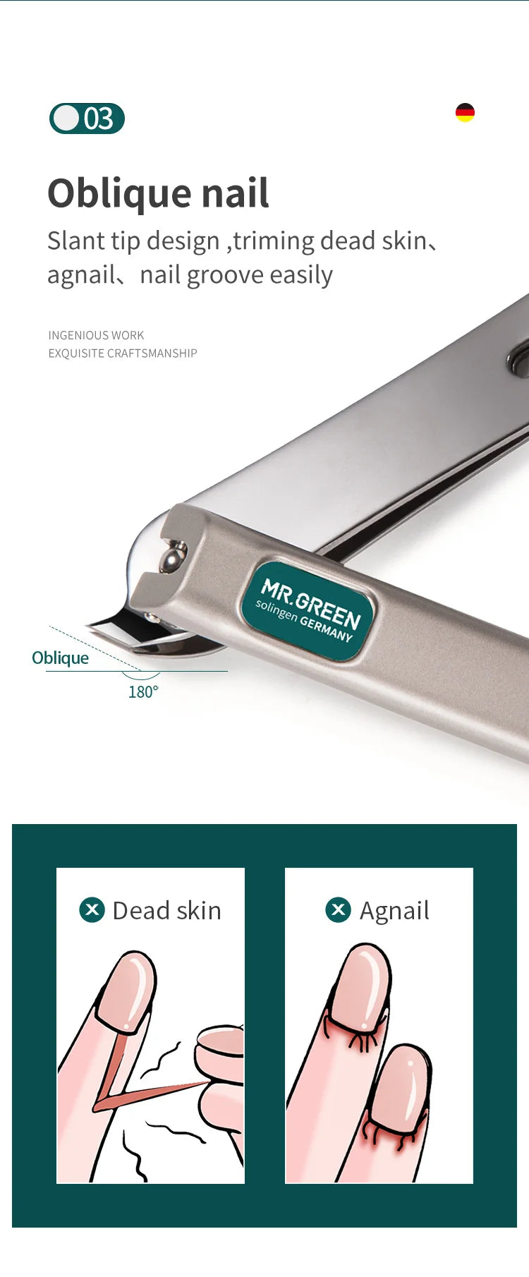 MR.GREEN Kit Manucure Coupe-Ongles Acier Inoxydable Professionnel – Outils Pédicure avec Étui de Voyage