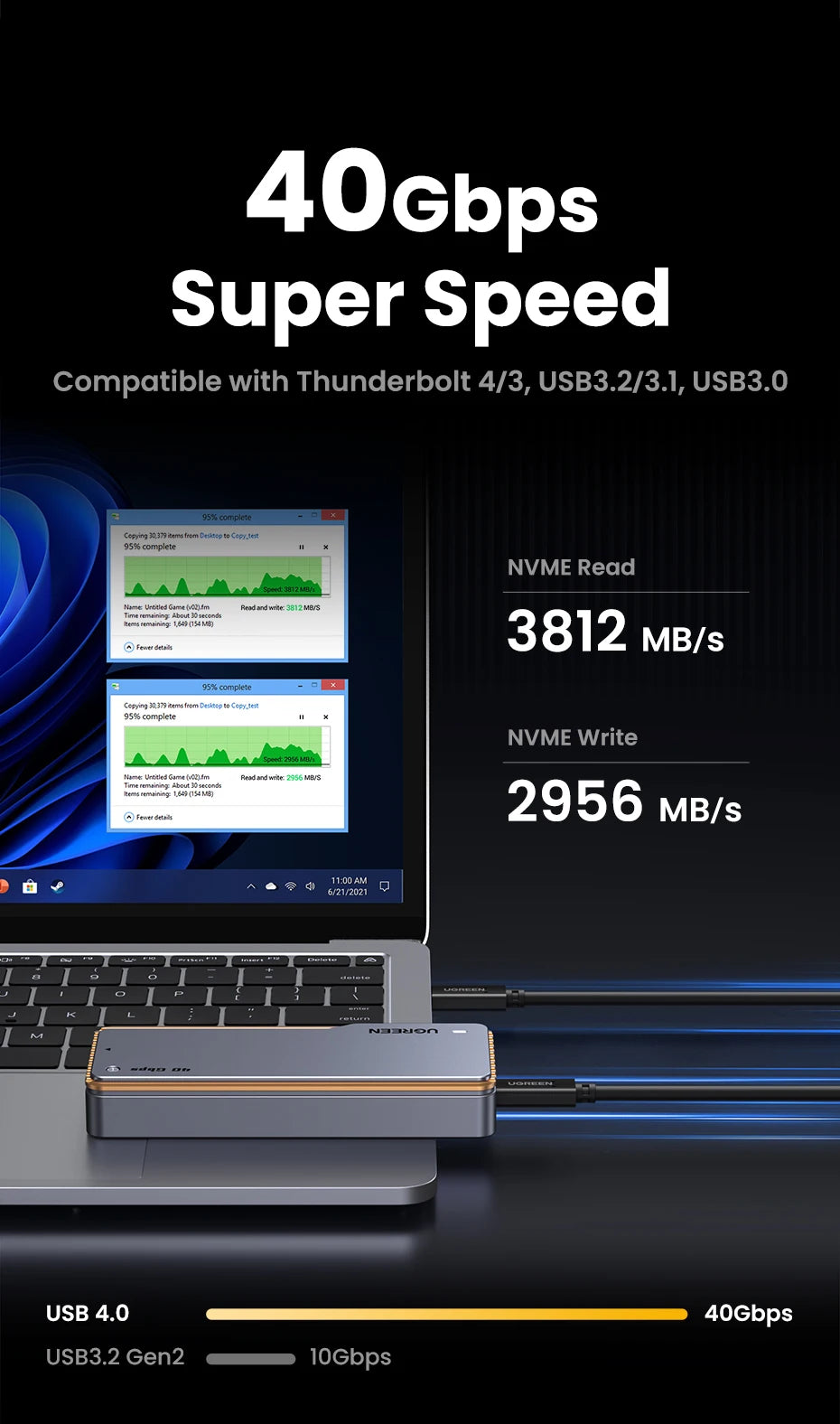 UGREEN Boitier SSD NVMe 40Gbps – Adaptateur M.2 vers USB4.0 | Refroidissement Intégré Aluminium PCIE