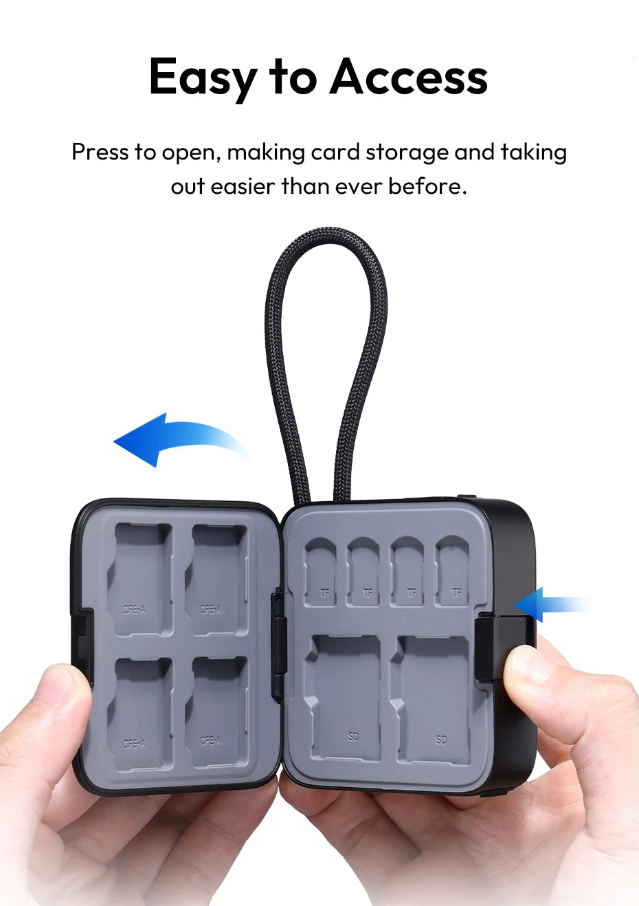 Ulanzi CRC10 Lecteur de Cartes 3 en 1 – CFast/SD/TF 13 Emplacements | USB3.2 Gen2 Transfert Ultra-Rapide