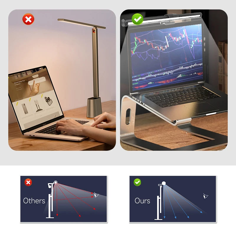 Barre LED Moniteur – Lampe Bureau Dimmable Accroche Écran | Éclairage Laptop & Office Sans Éblouissement