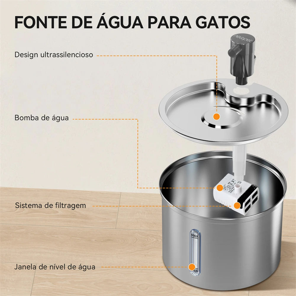 Newpet Fontaine à Eau Chat & Chien 3L – Inox Automatique Ultra Silencieuse | Distributeur avec Filtre