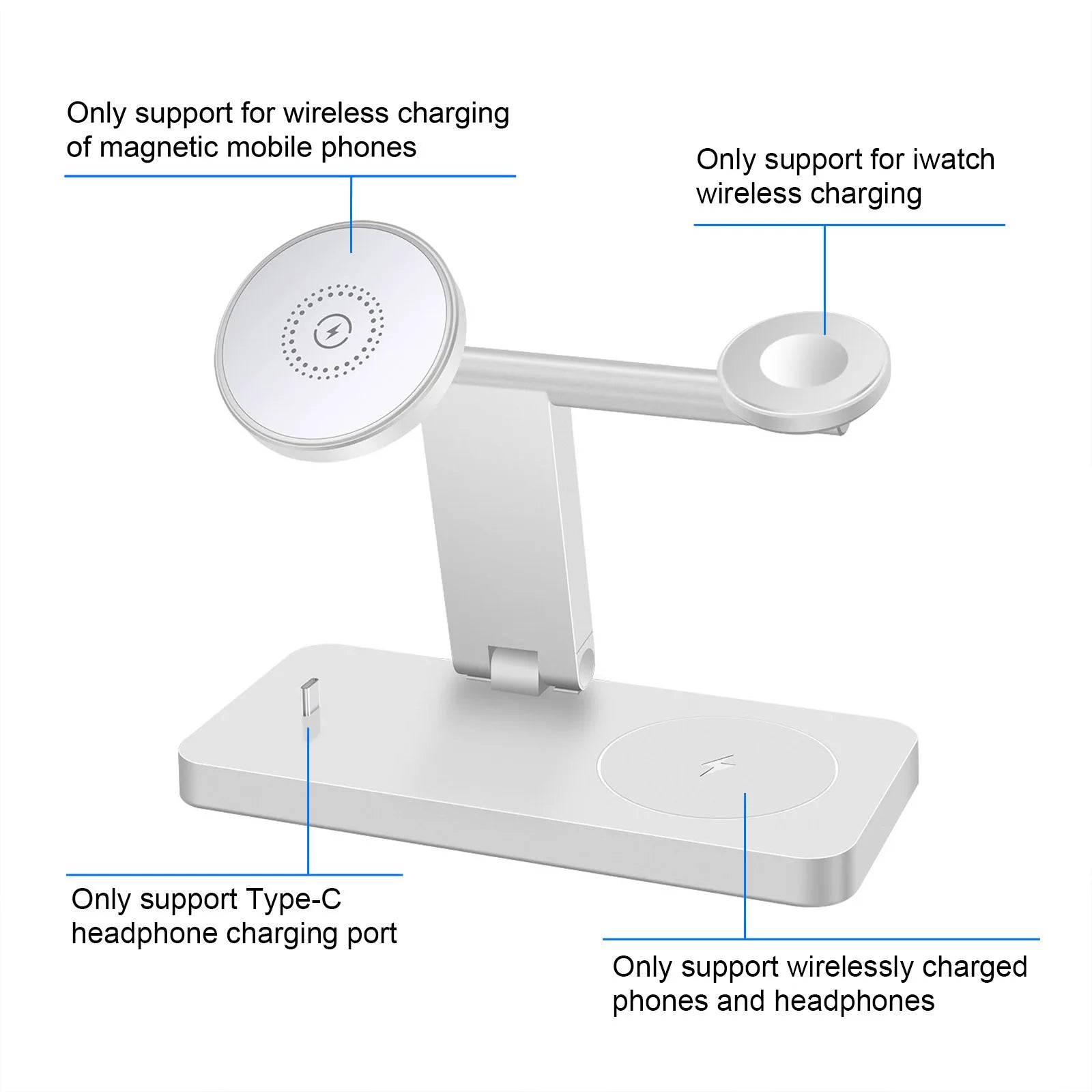 Station de Charge 4-en-1 Magnétique Verticale – iPhone 17-13 Pro Max iWatch 8 7 Sans Fil