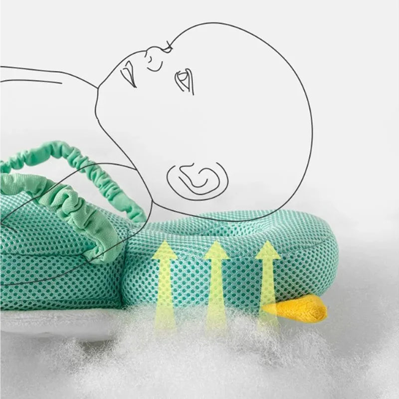 Sac à Dos Coussin Protège-Tête Bébé – Protection Chutes Enfant 1-3 Ans Cartoon