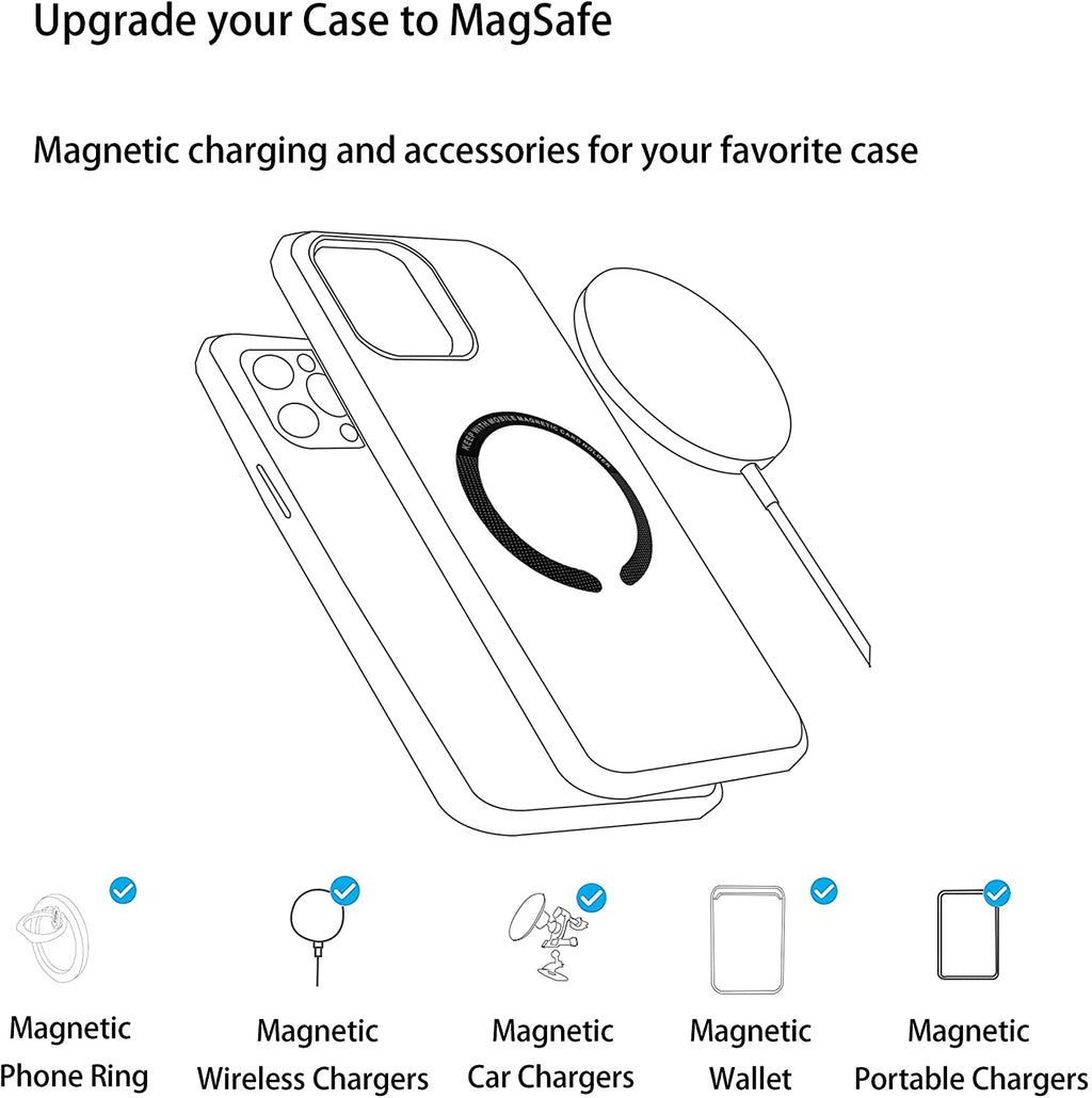 Plaque Métallique Magnétique Magsafe – Support Voiture Universel iPhone 12 13 Pro Max