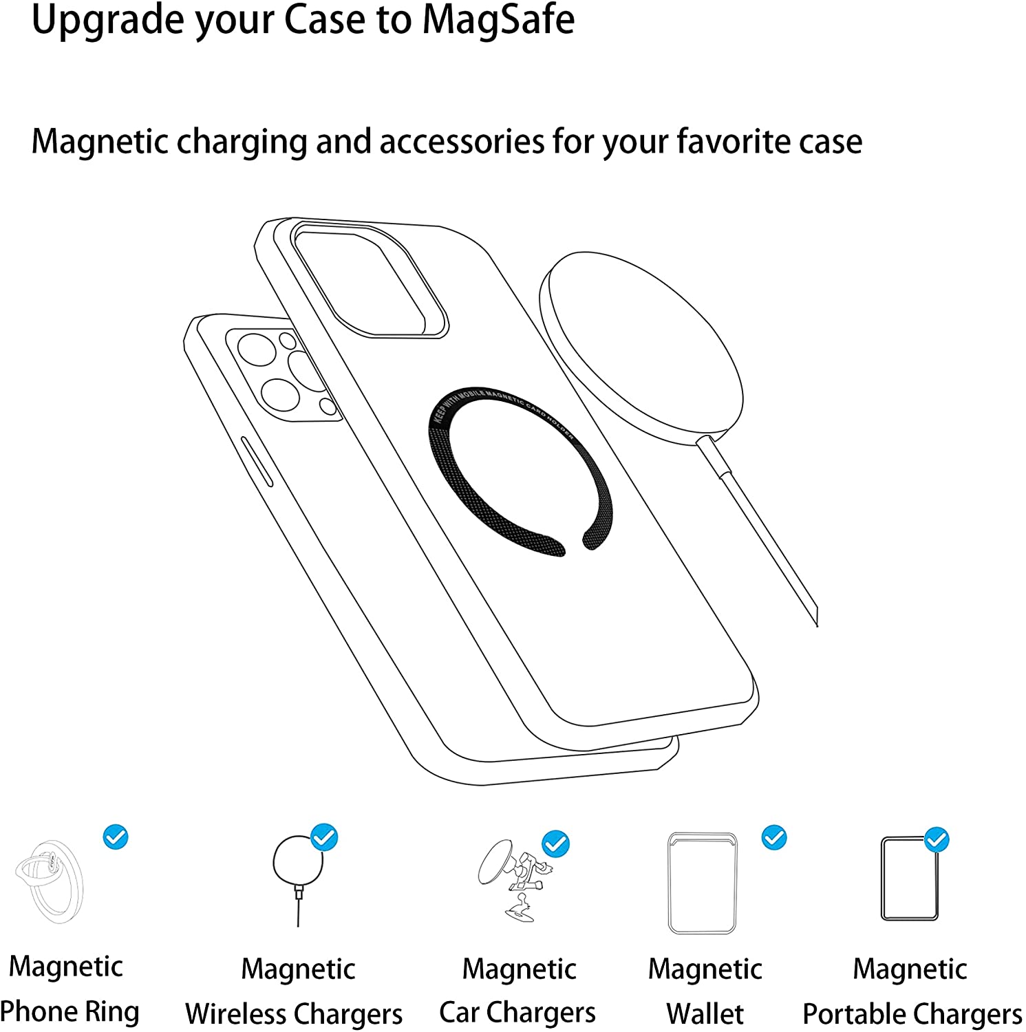 Plaque Métallique Magnétique Magsafe – Support Voiture Universel iPhone 12 13 Pro Max
