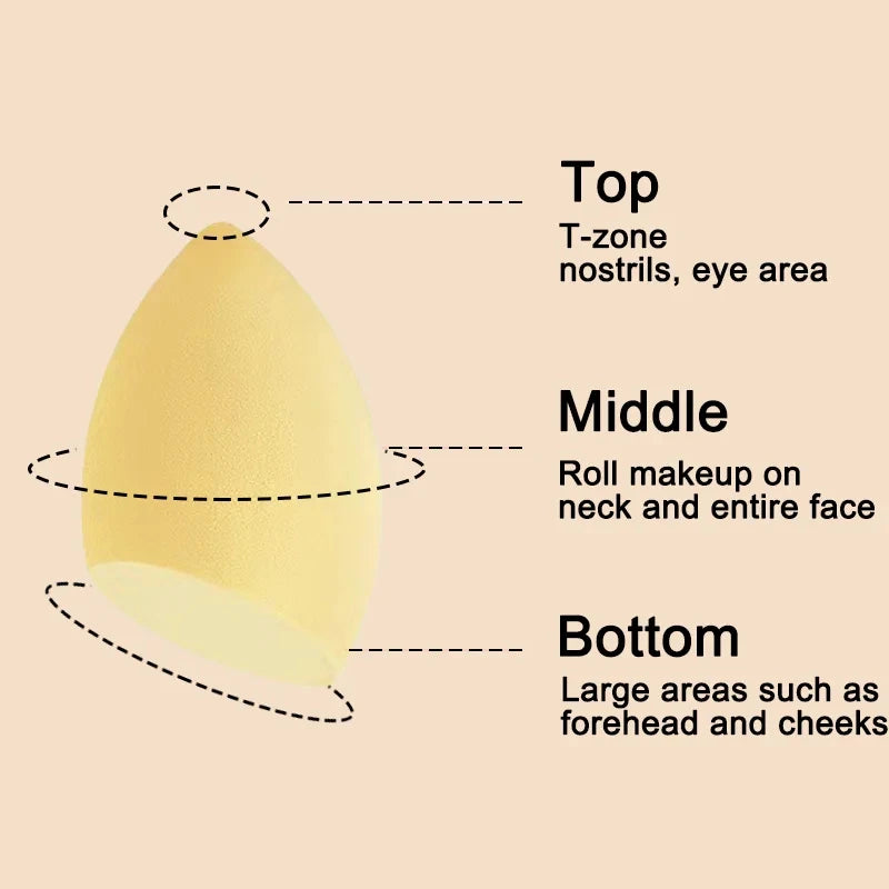 Œuf Blender Maquillage - Éponge Cosmétique Fond de Teint & Contouring